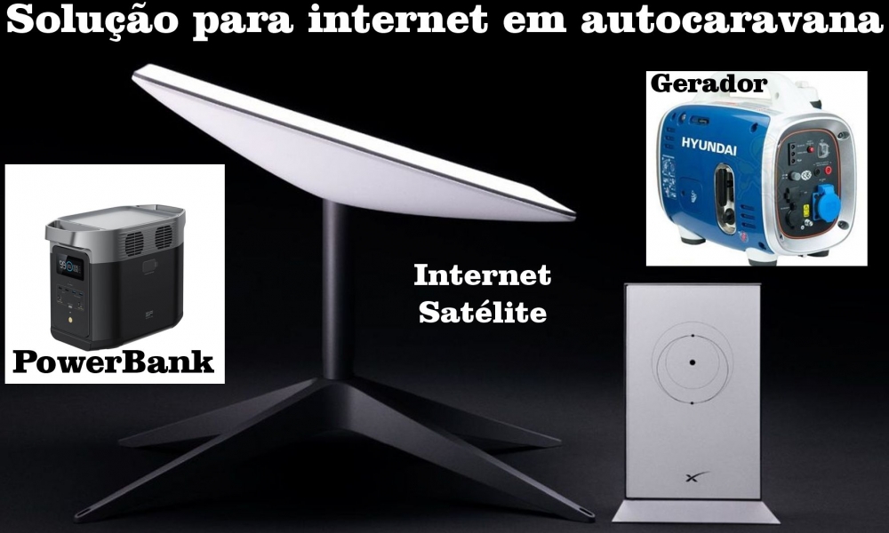 Satellite Internet for motorhomes, how it works and how much it costs